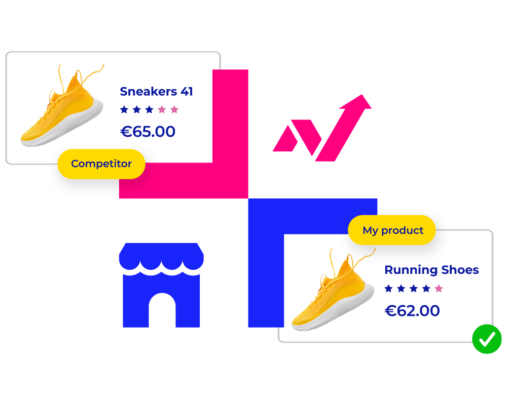 3 Tips to set the right prices on marketplaces